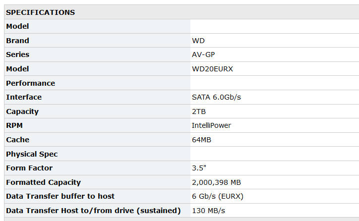 2TB HDD Western Digital 2000GB WD20EURX